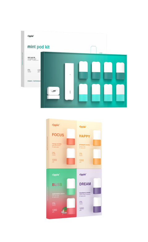 the freedom set