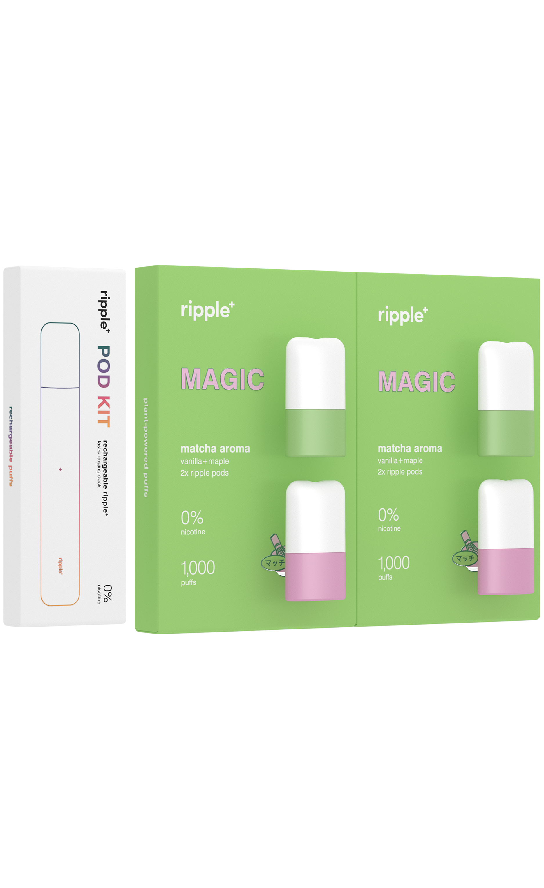 MAGIC