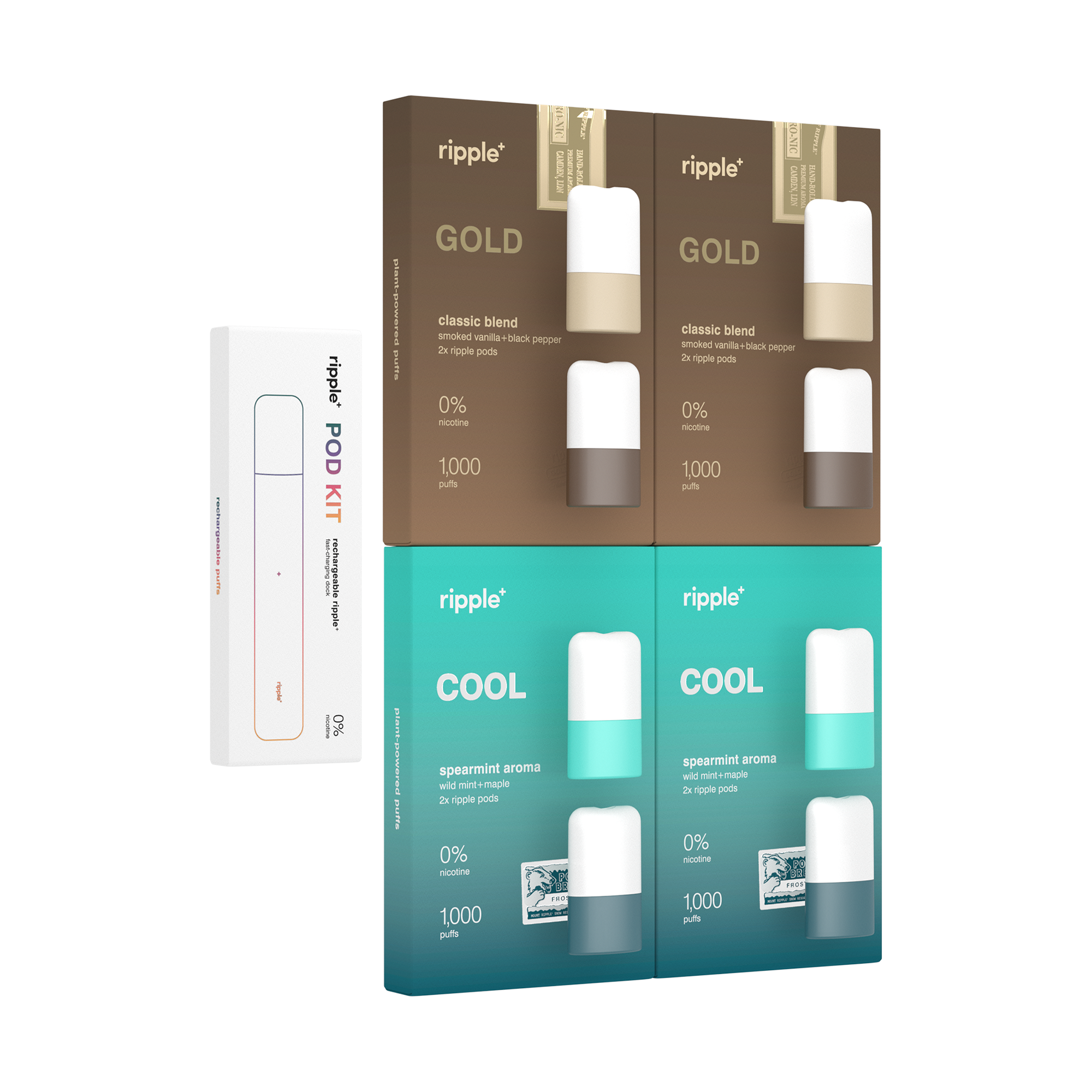 ripple vape uk where to buy Shop Ripple⁺