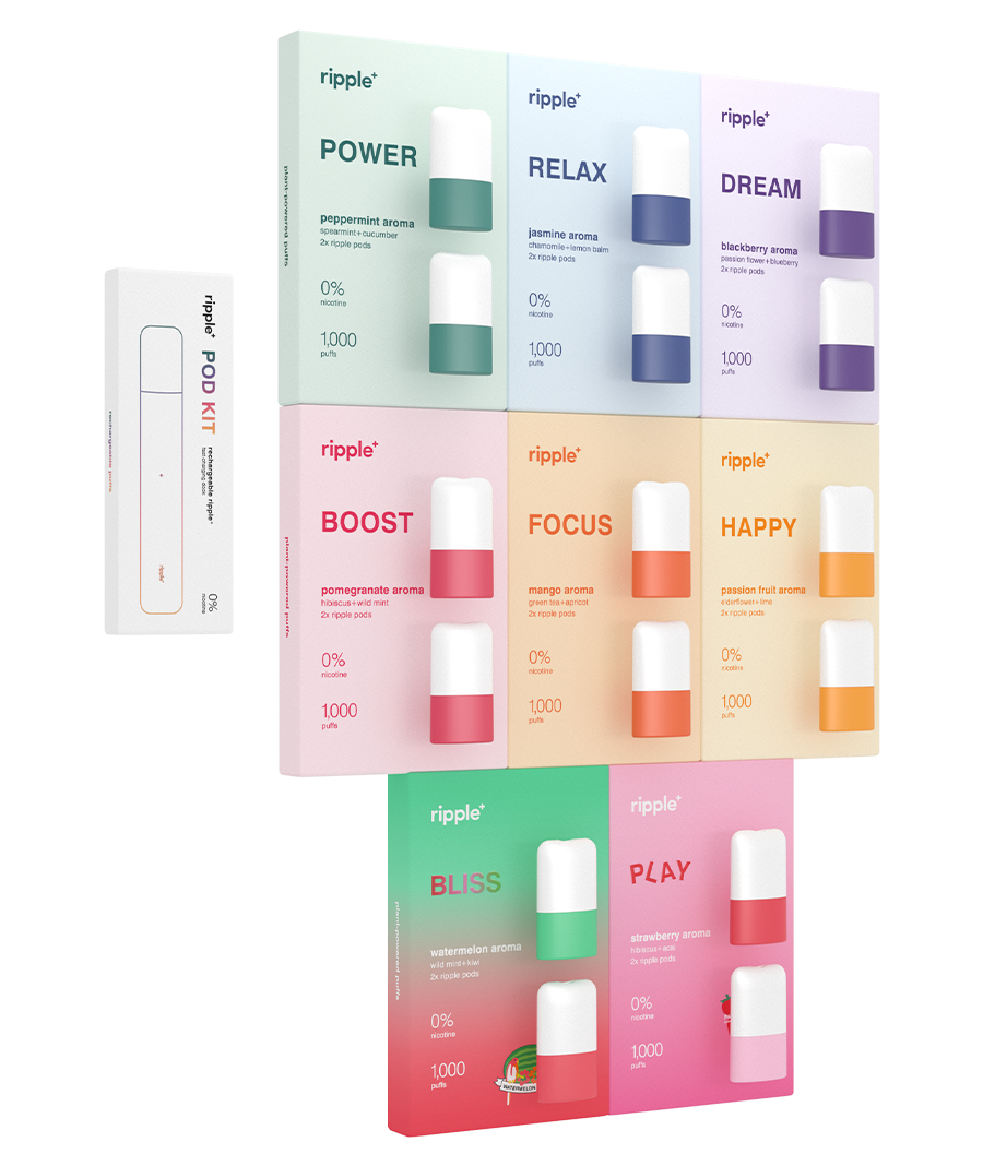 THE COMPLETE POD SET | POD KIT + All Aromas | Nicotine Free – therippleco