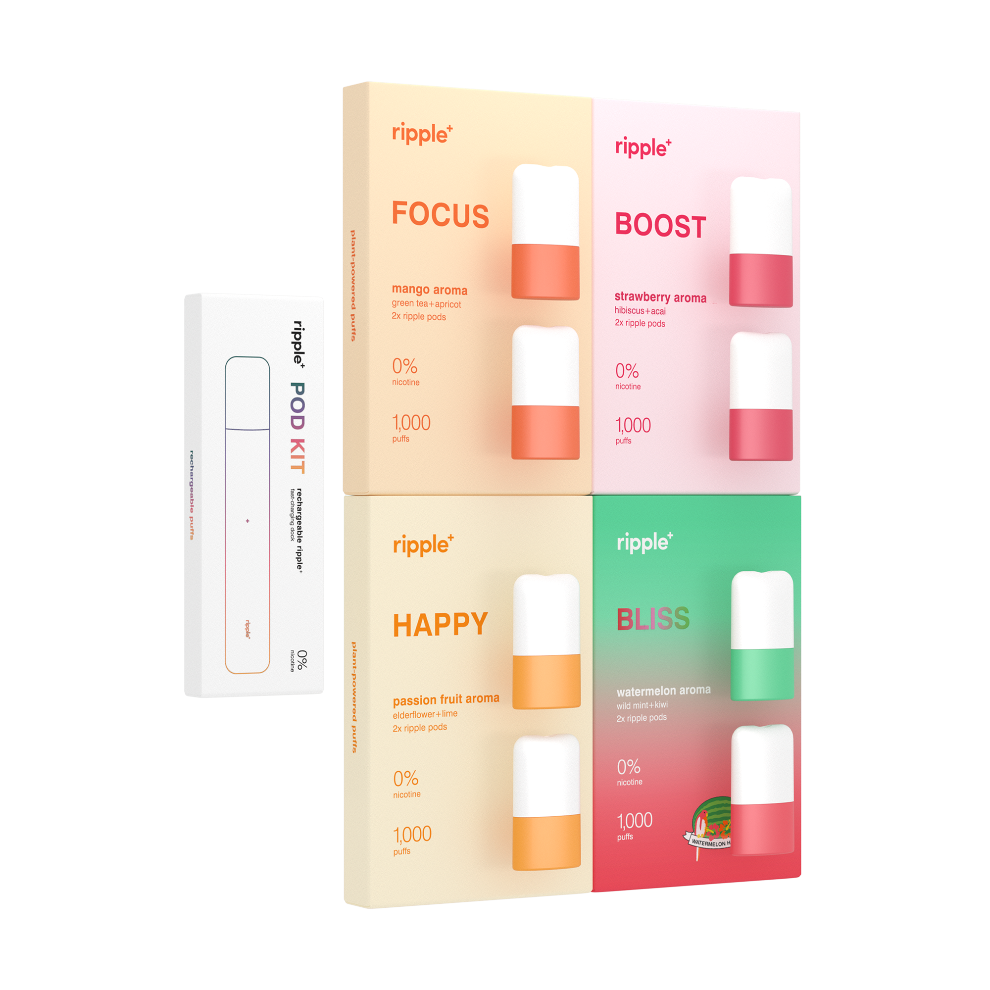 vuse go 700 creamy tobacco disposable vape Vuse GO Creamy Tobacco Disposable 500 Puff