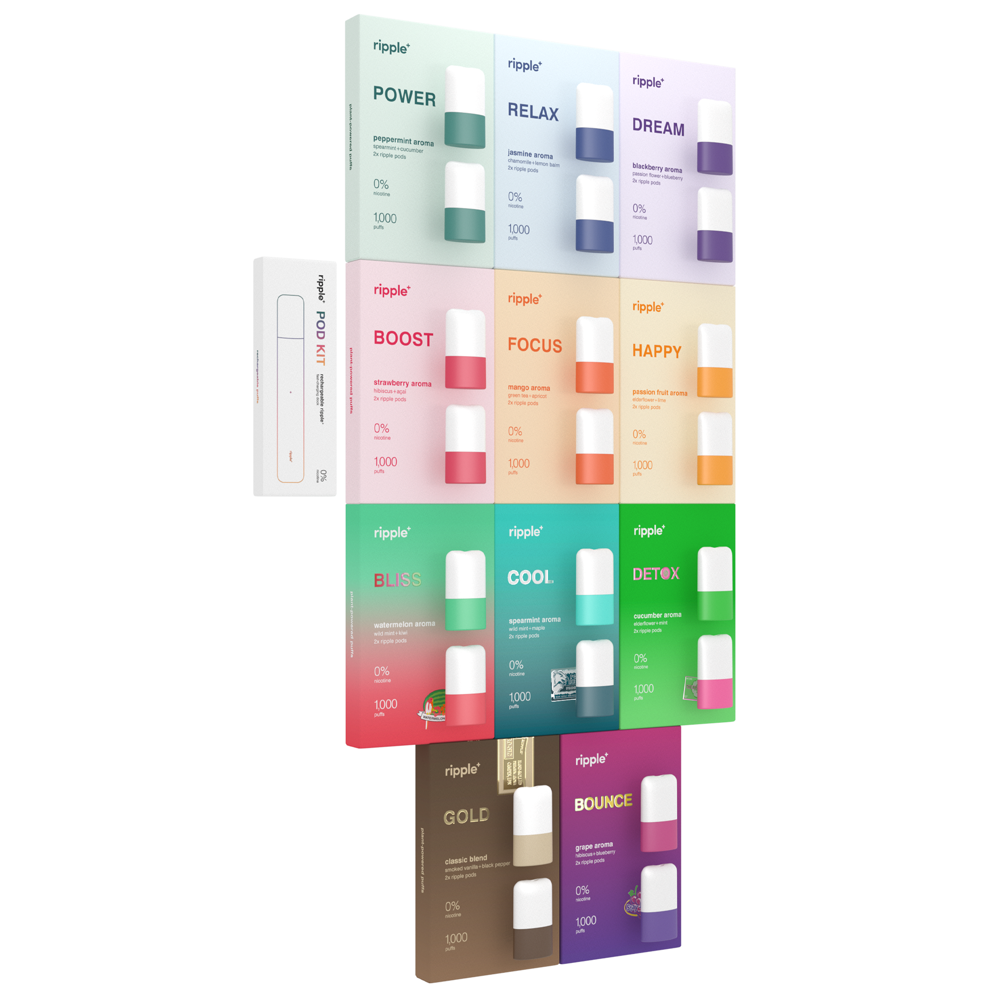 ripple vape uk where to buy Where to buy ripple vape  JAC Vapour